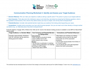 Communication Worksheet 3 Audience