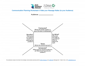 Feuille de travail de communication 4 Message Box 2020