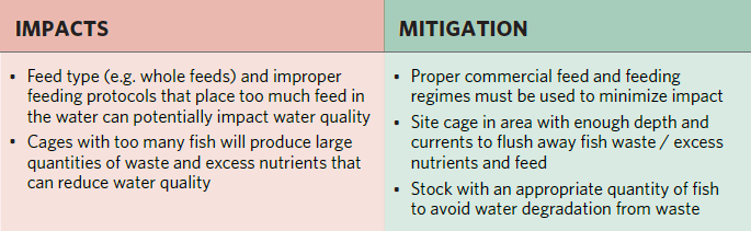 aq water quality impacts and mitigation