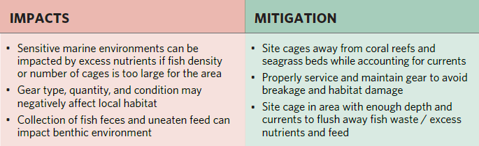 impactos e mitigação do habitat