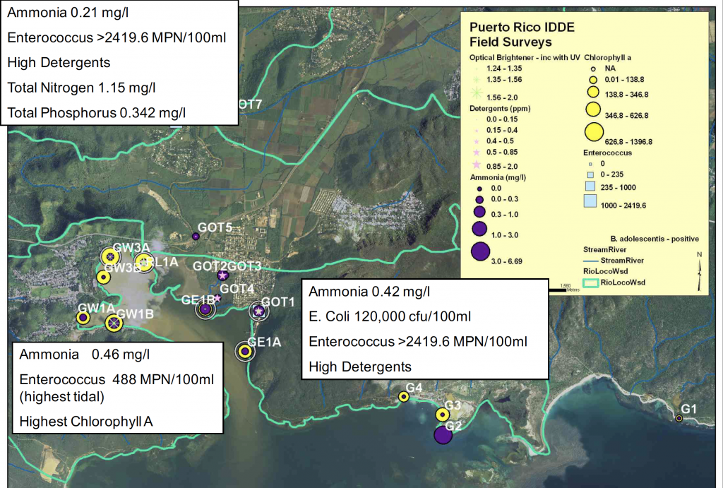 मानचित्र गुआनिका बे रियो लोको वाटरशेड क्षेत्र अध्ययन प्रदूषकों