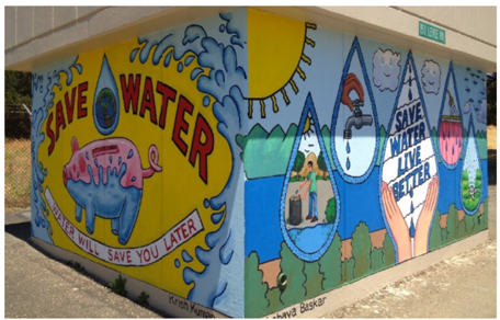 Mural público sobre conservação de água
